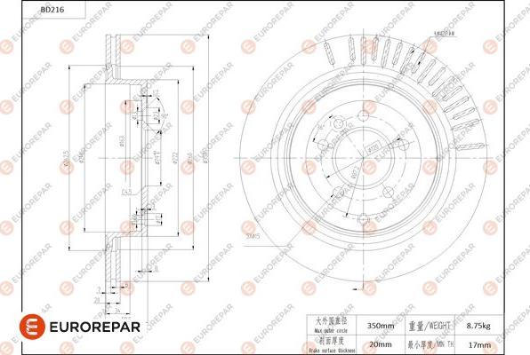 EUROREPAR 1684265880 - Kočioni disk www.molydon.hr