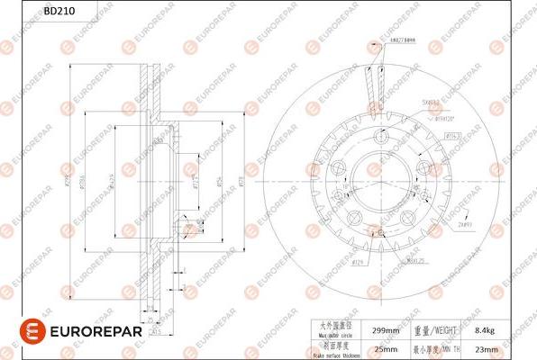 EUROREPAR 1684265280 - Kočioni disk www.molydon.hr