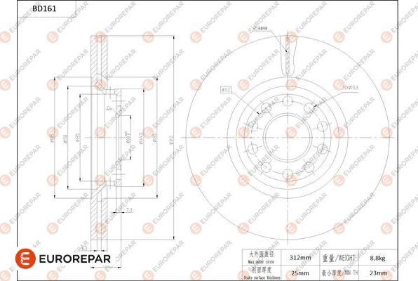 EUROREPAR 1684260380 - Kočioni disk www.molydon.hr