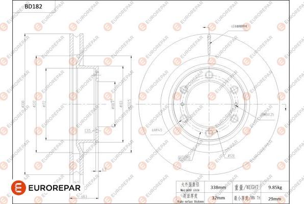 EUROREPAR 1684262480 - Kočioni disk www.molydon.hr