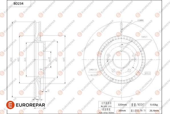 EUROREPAR 1684267680 - Kočioni disk www.molydon.hr