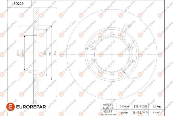 EUROREPAR 1684267180 - Kočioni disk www.molydon.hr