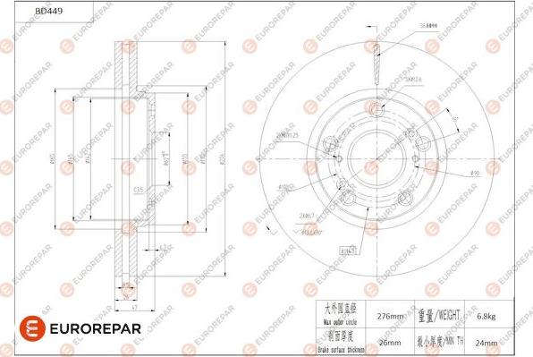 EUROREPAR 1684289180 - Kočioni disk www.molydon.hr