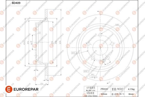 EUROREPAR 1684285180 - Kočioni disk www.molydon.hr