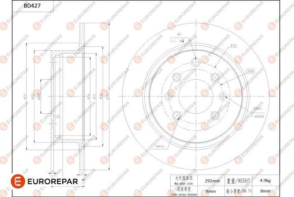 EUROREPAR 1684286980 - Kočioni disk www.molydon.hr