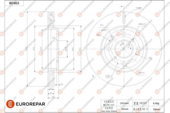 EUROREPAR 1684280580 - Kočioni disk www.molydon.hr