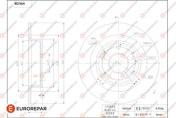 EUROREPAR 1684280680 - Kočioni disk www.molydon.hr