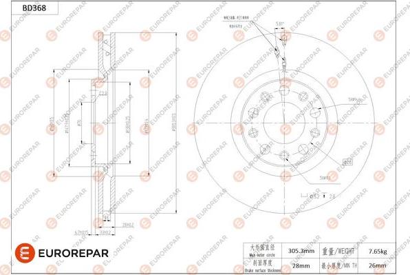 EUROREPAR 1684281080 - Kočioni disk www.molydon.hr