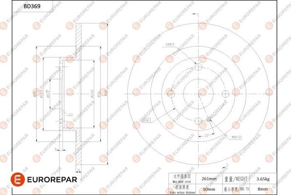 EUROREPAR 1684281180 - Kočioni disk www.molydon.hr