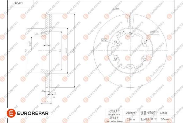 EUROREPAR 1684288480 - Kočioni disk www.molydon.hr