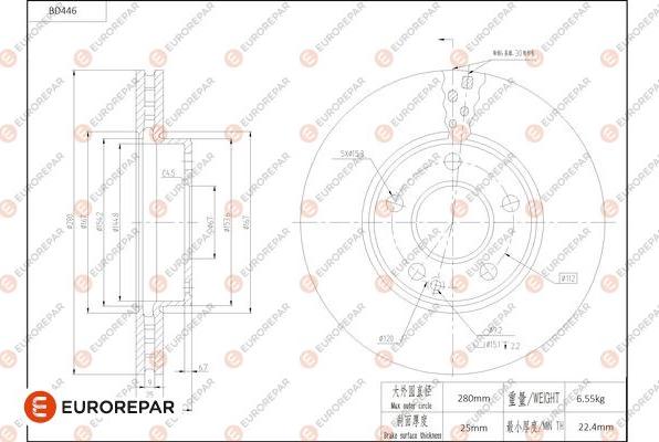 EUROREPAR 1684288880 - Kočioni disk www.molydon.hr