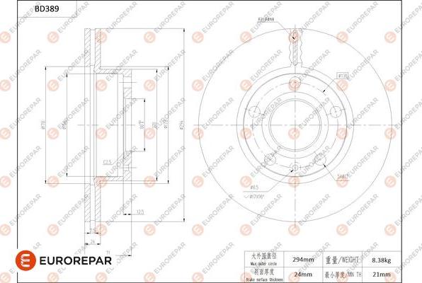 EUROREPAR 1684283180 - Kočioni disk www.molydon.hr