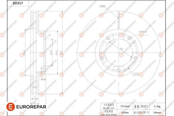 EUROREPAR 1684279980 - Kočioni disk www.molydon.hr