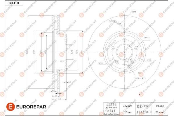 EUROREPAR 1684275280 - Kočioni disk www.molydon.hr