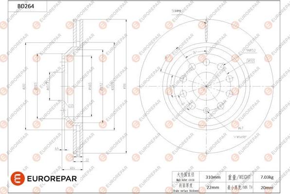 EUROREPAR 1684270680 - Kočioni disk www.molydon.hr