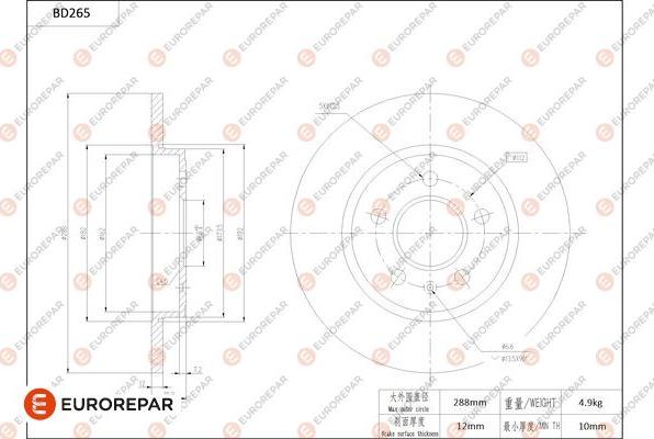 EUROREPAR 1684270780 - Kočioni disk www.molydon.hr