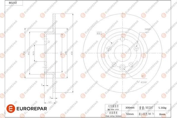 EUROREPAR 1684271480 - Kočioni disk www.molydon.hr