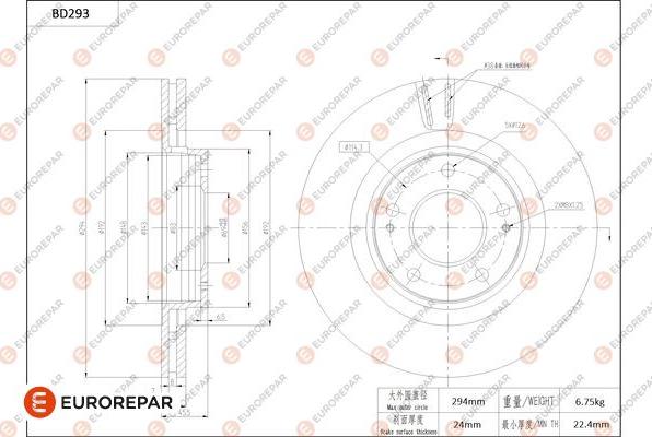 EUROREPAR 1684273580 - Kočioni disk www.molydon.hr