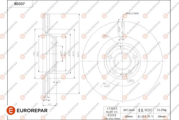 EUROREPAR 1684277980 - Kočioni disk www.molydon.hr