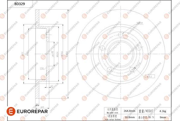 EUROREPAR 1684277180 - Kočioni disk www.molydon.hr