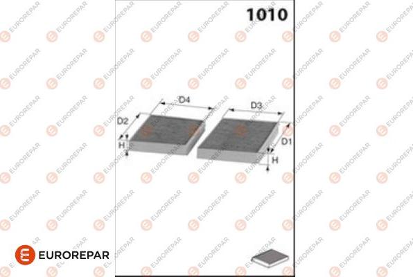 EUROREPAR 1686252880 - Filter kabine www.molydon.hr