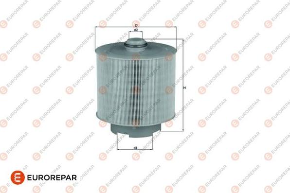 EUROREPAR 1680344480 - Filter za zrak www.molydon.hr