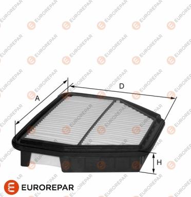 EUROREPAR 1680344080 - Filter za zrak www.molydon.hr