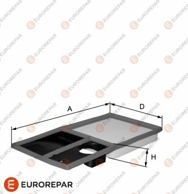 EUROREPAR 1680350480 - Filter za zrak www.molydon.hr