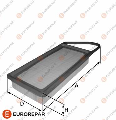 EUROREPAR 1680350880 - Filter za zrak www.molydon.hr