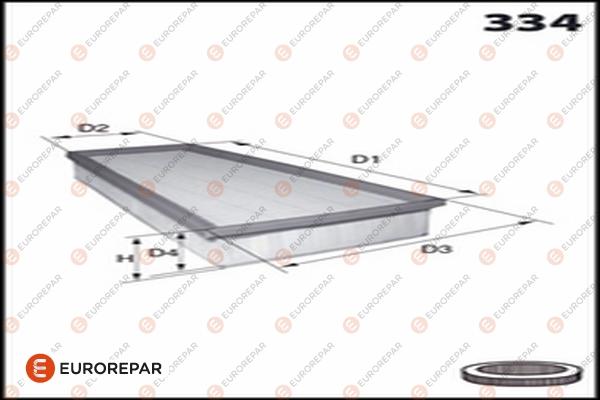 EUROREPAR 1682948980 - Filter za zrak www.molydon.hr