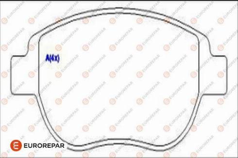 EUROREPAR 1636484980 - Komplet Pločica, disk-kočnica www.molydon.hr