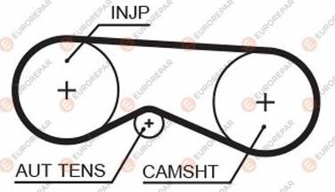 EUROREPAR 1633134680 - Zupčasti remen  www.molydon.hr