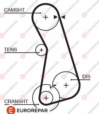 EUROREPAR 1633134180 - Zupčasti remen  www.molydon.hr