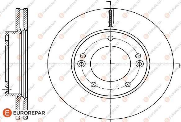 EUROREPAR 1622815380 - Kočioni disk www.molydon.hr