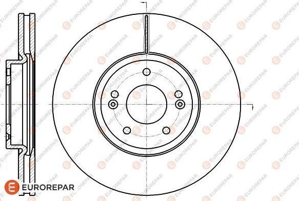 EUROREPAR 1622813280 - Kočioni disk www.molydon.hr