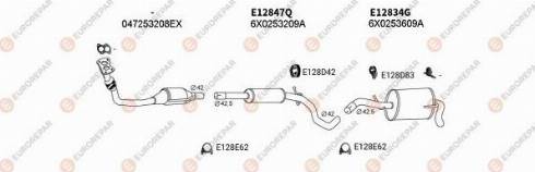 EUROREPAR 103014 - Ispušni sistem www.molydon.hr