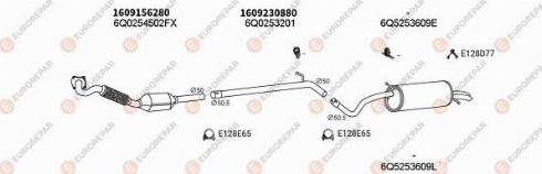 EUROREPAR 102832 - Ispušni sistem www.molydon.hr