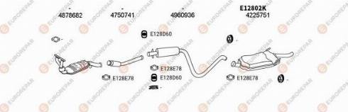 EUROREPAR 102762 - Ispušni sistem www.molydon.hr