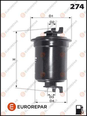 EUROREPAR E145090 - Filter za gorivo www.molydon.hr