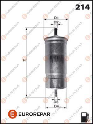 EUROREPAR E145078 - Filter za gorivo www.molydon.hr