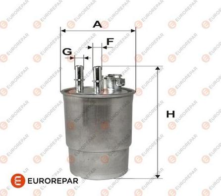 EUROREPAR E148159 - Filter za gorivo www.molydon.hr