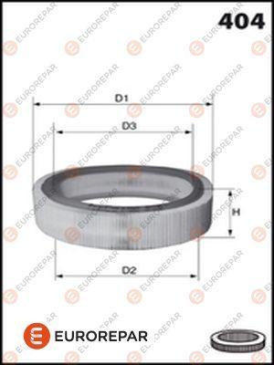 EUROREPAR E147021 - Filter za zrak www.molydon.hr