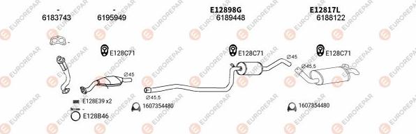 EUROREPAR EXH100940 - Ispušni sistem www.molydon.hr