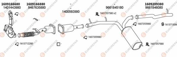 EUROREPAR EXH100878 - Ispušni sistem www.molydon.hr