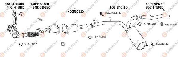 EUROREPAR EXH100877 - Ispušni sistem www.molydon.hr