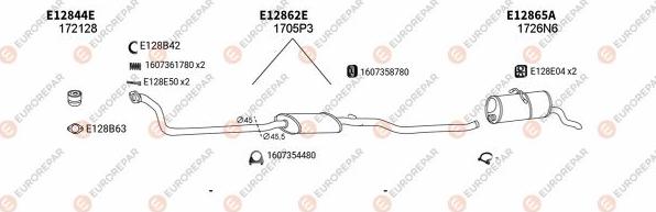 EUROREPAR EXH101645 - Ispušni sistem www.molydon.hr