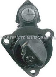 Eurotec 11040467 - Starter www.molydon.hr