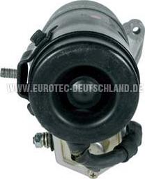 Eurotec 11040036 - Starter www.molydon.hr