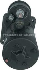 Eurotec 11019300 - Starter www.molydon.hr