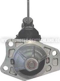 Eurotec 11011940 - Starter www.molydon.hr